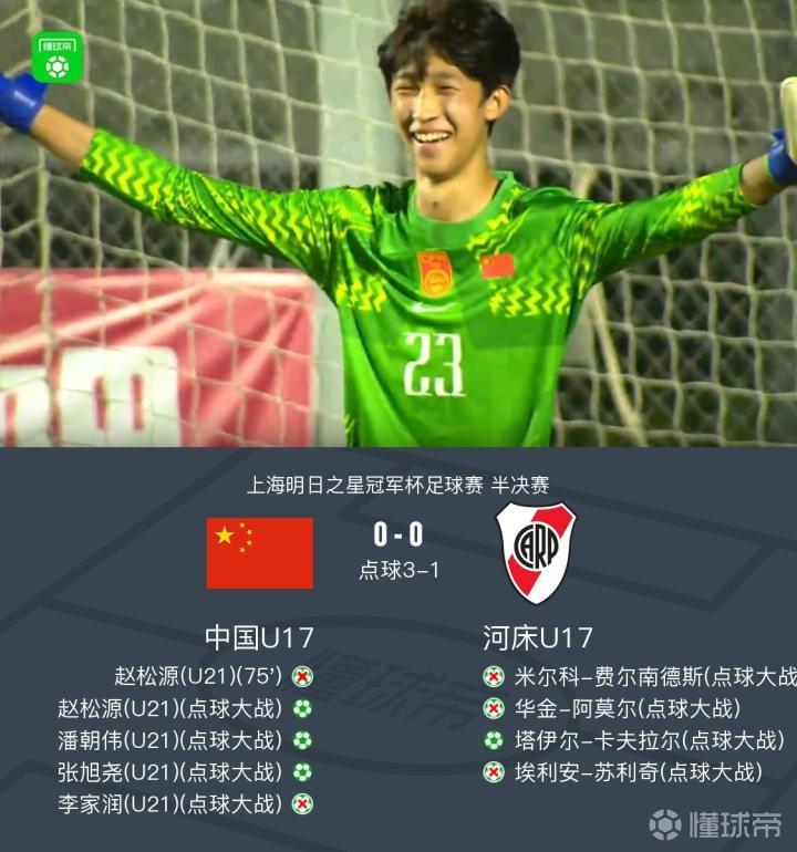 U17国少3-1击败河床U17晋级决赛,再战阿森纳U17,江宇涵替补扑出两记点球
